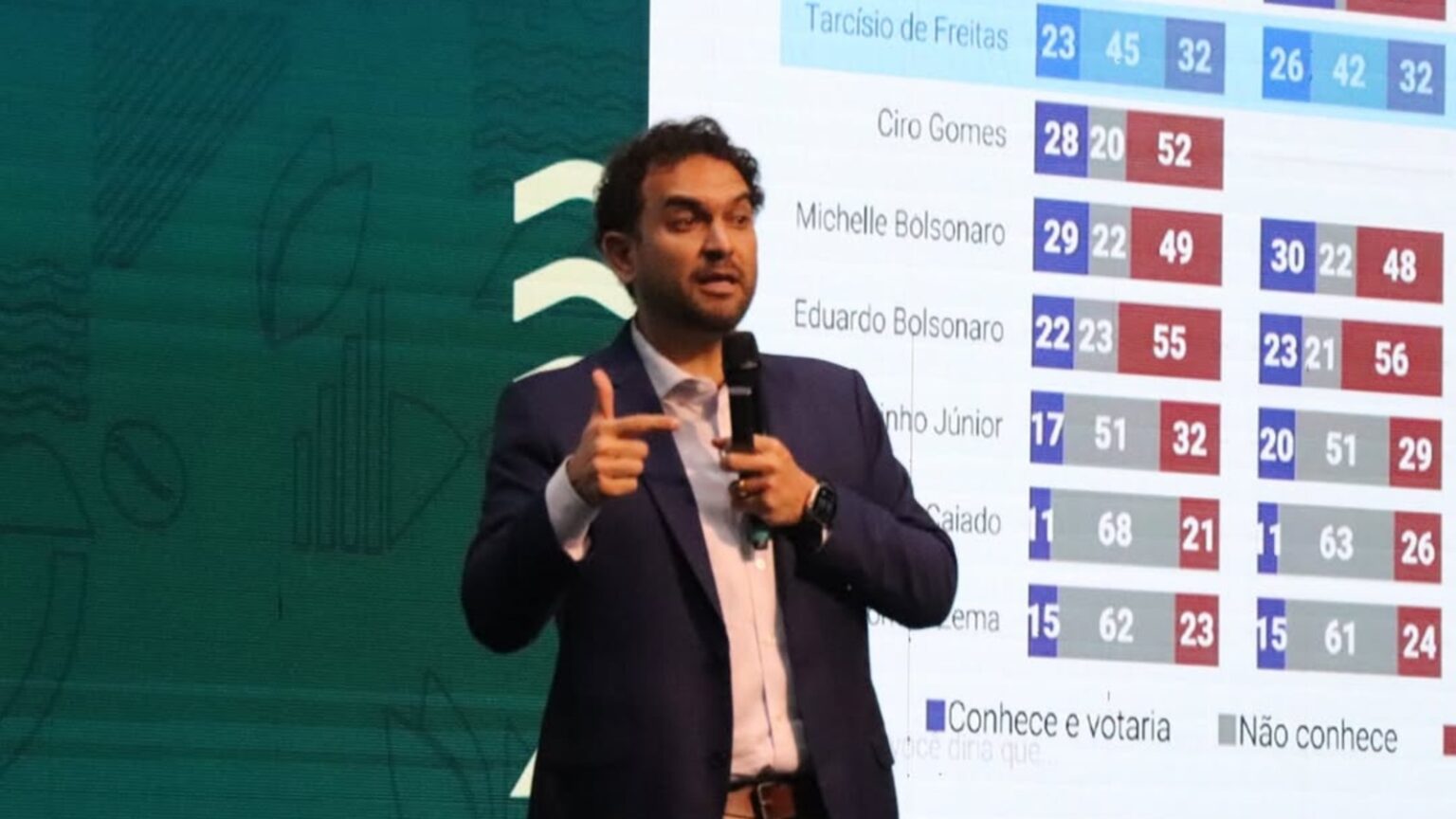 felipe nunes
